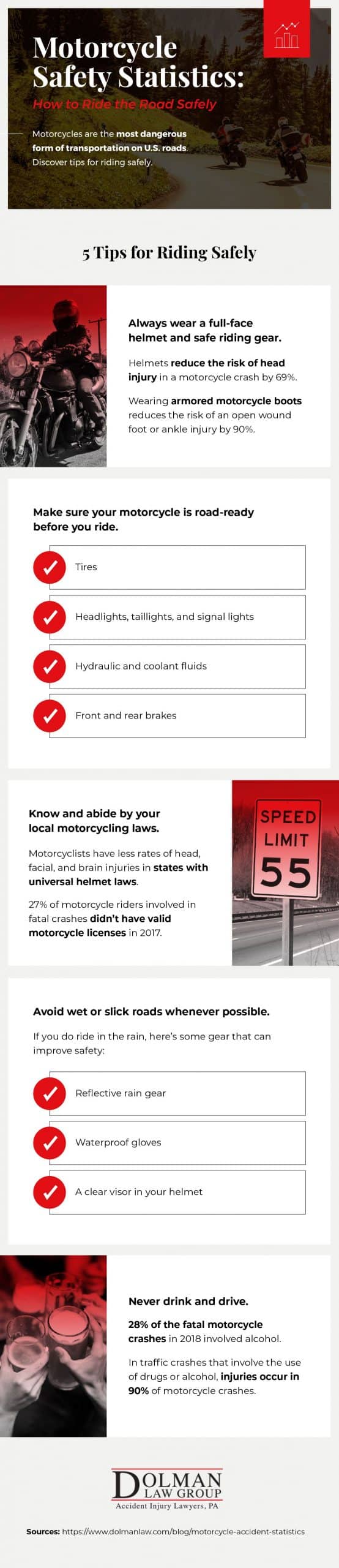 Motorcycle safety statistics