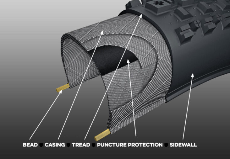 tire casing