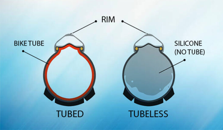 tube-tubeless-tyre
